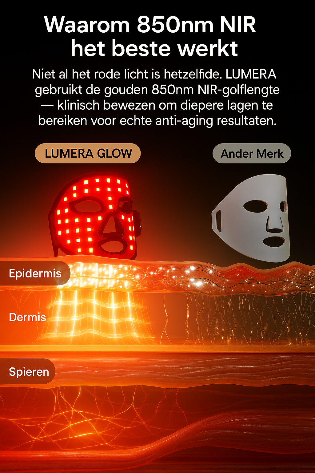 LUMERA Wireless Red Light Mask