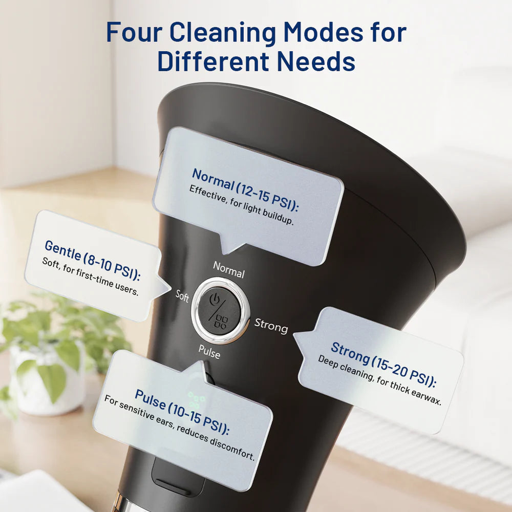EarFlow Pro The Safe, Natural Way to Clean Ears