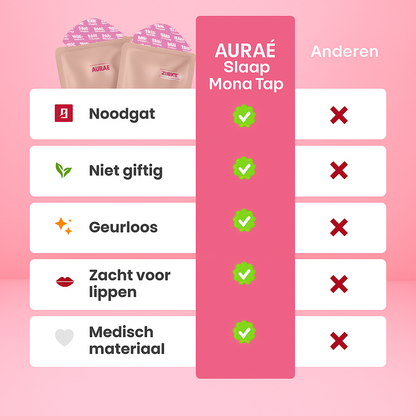 AURAÉ Slaap Mond Tape