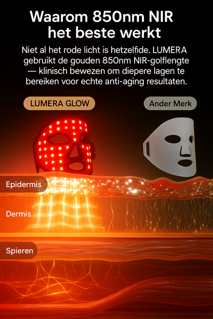 LUMERA Wireless Red Light Mask