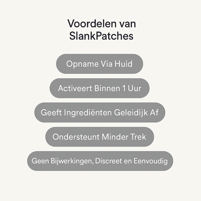 SlankPatches
