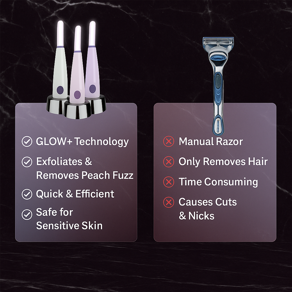 Skinora Touch - Your all-in-one tool for hair-free, radiant skin.