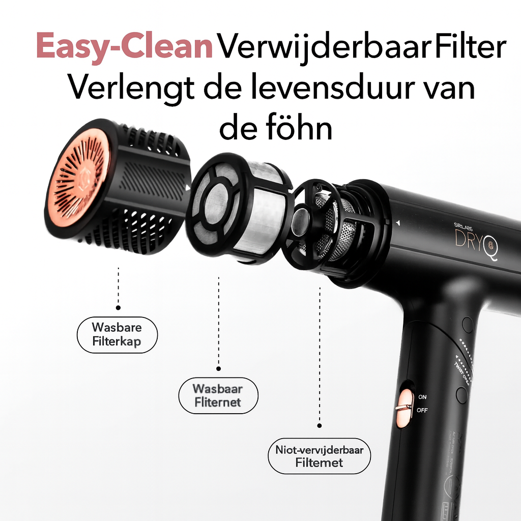 AirNOVA – Geavanceerde Ionische Haardroger met Infraroodlicht