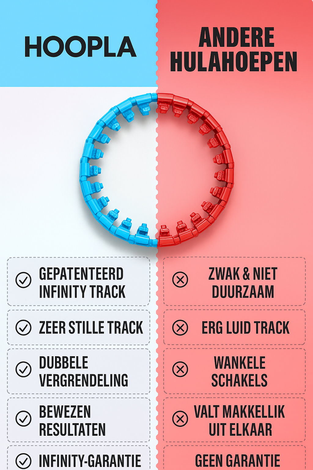 Hoopla -  Maakt Slanker Worden Leuk