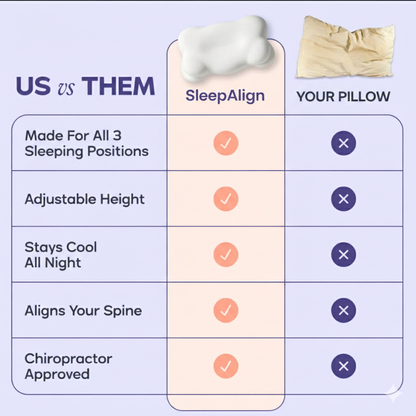 SleepAlign Pillow Finally a pillow that gets you.