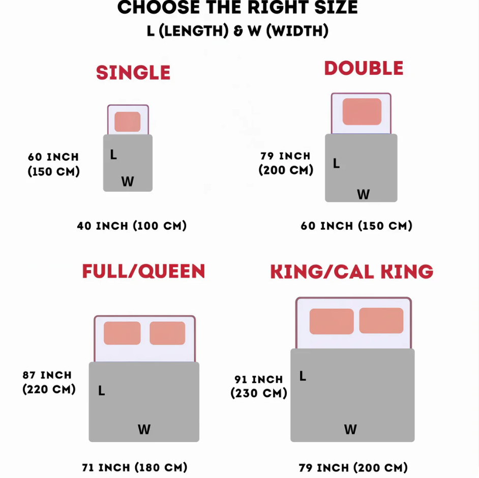 IceBreeze Calming Blanket