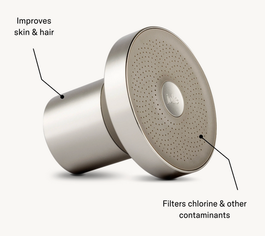 Nuvéra Filtered Shower Head