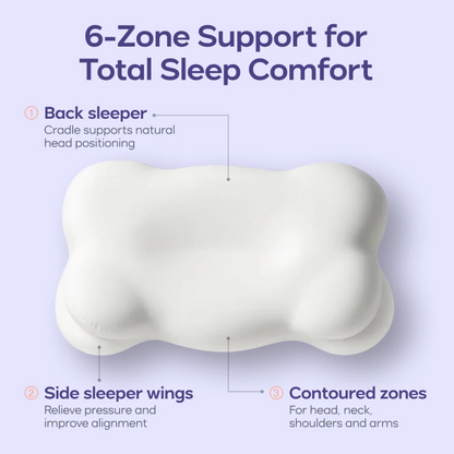 SleepAlign Pillow Finally a pillow that gets you.