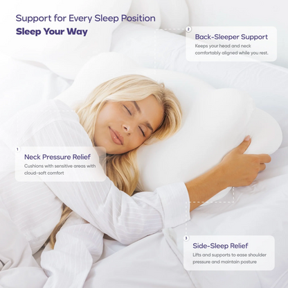 SleepAlign Pillow Finally a pillow that gets you.