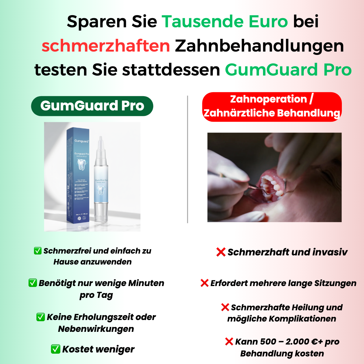 GumGuard Pro Stärkt, schützt und regeneriert Ihr Zahnfleisch